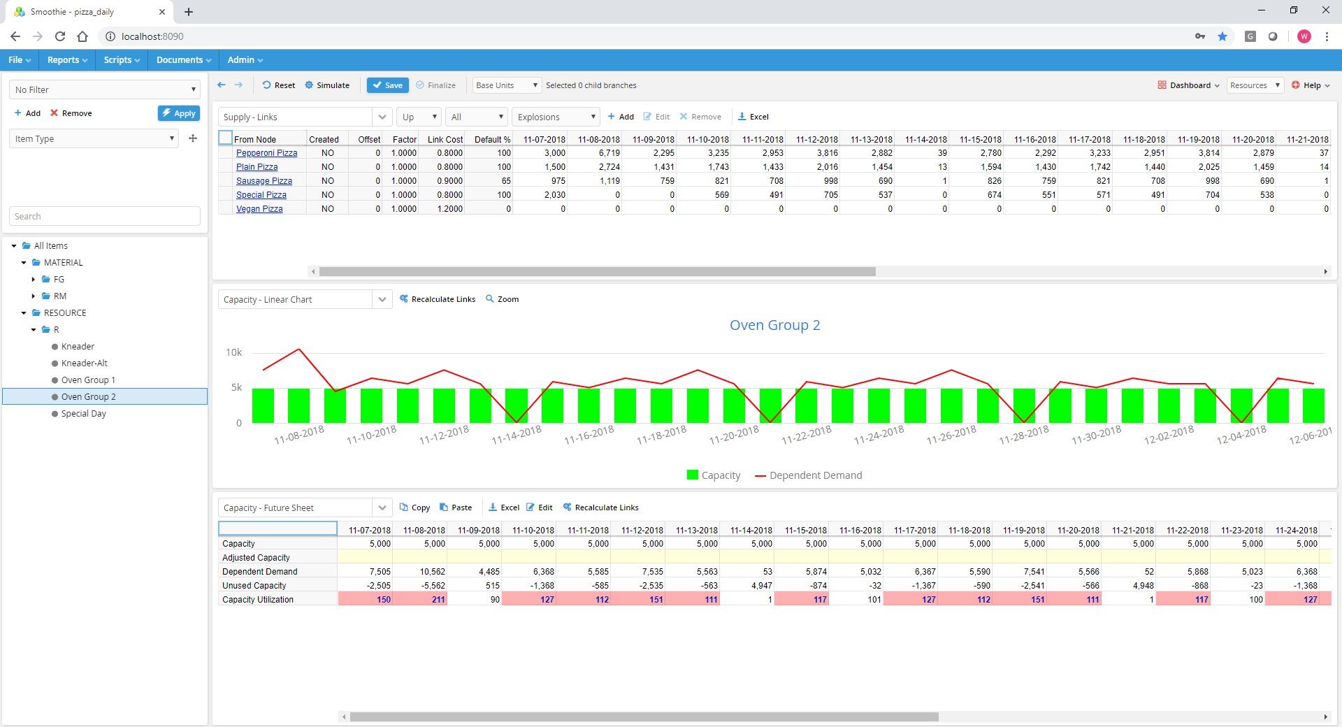 Demand Works Capacity Planning And S Op Software Solutions