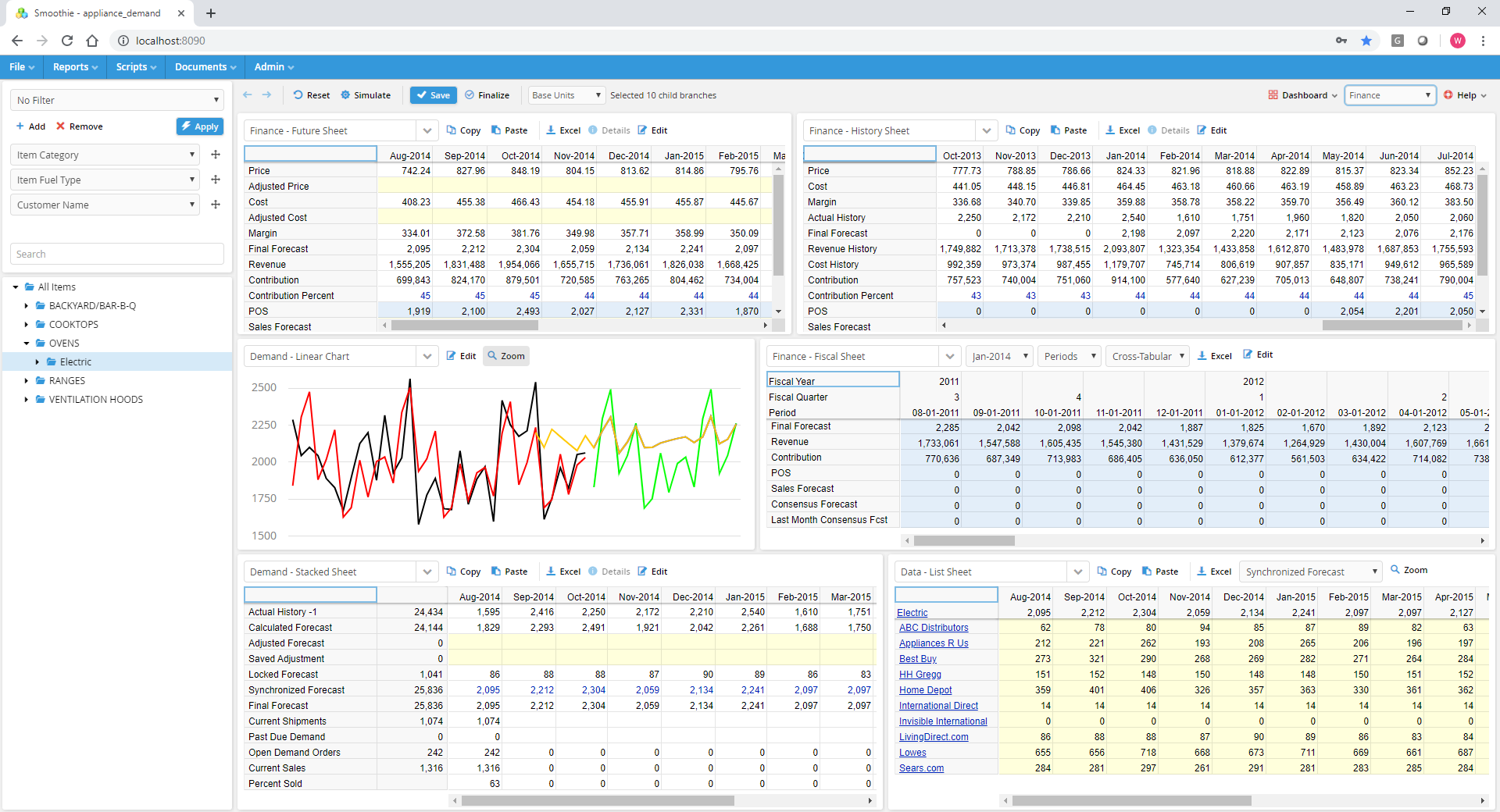 Demand Works Capacity Planning And S Op Software Solutions